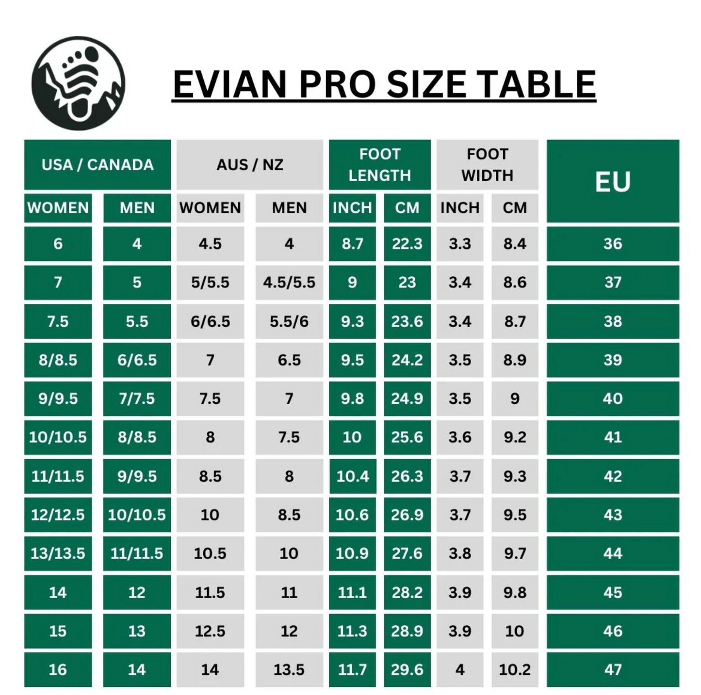 Evian Pro - Non-slip & waterproof winter barefoot shoe (Unisex) (BOGO)