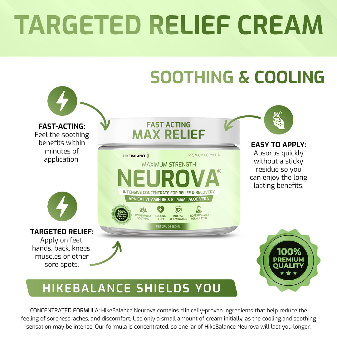 Neurova™ – Fast Acting Neuropathy Cream That Targets Pain at the Source
