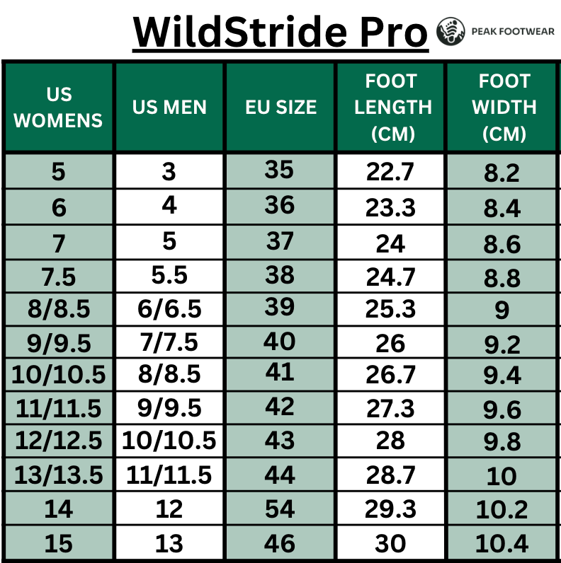 WildStride Pro: All-Terrain Grip Barefoot Shoes (Unisex) (BOGO)