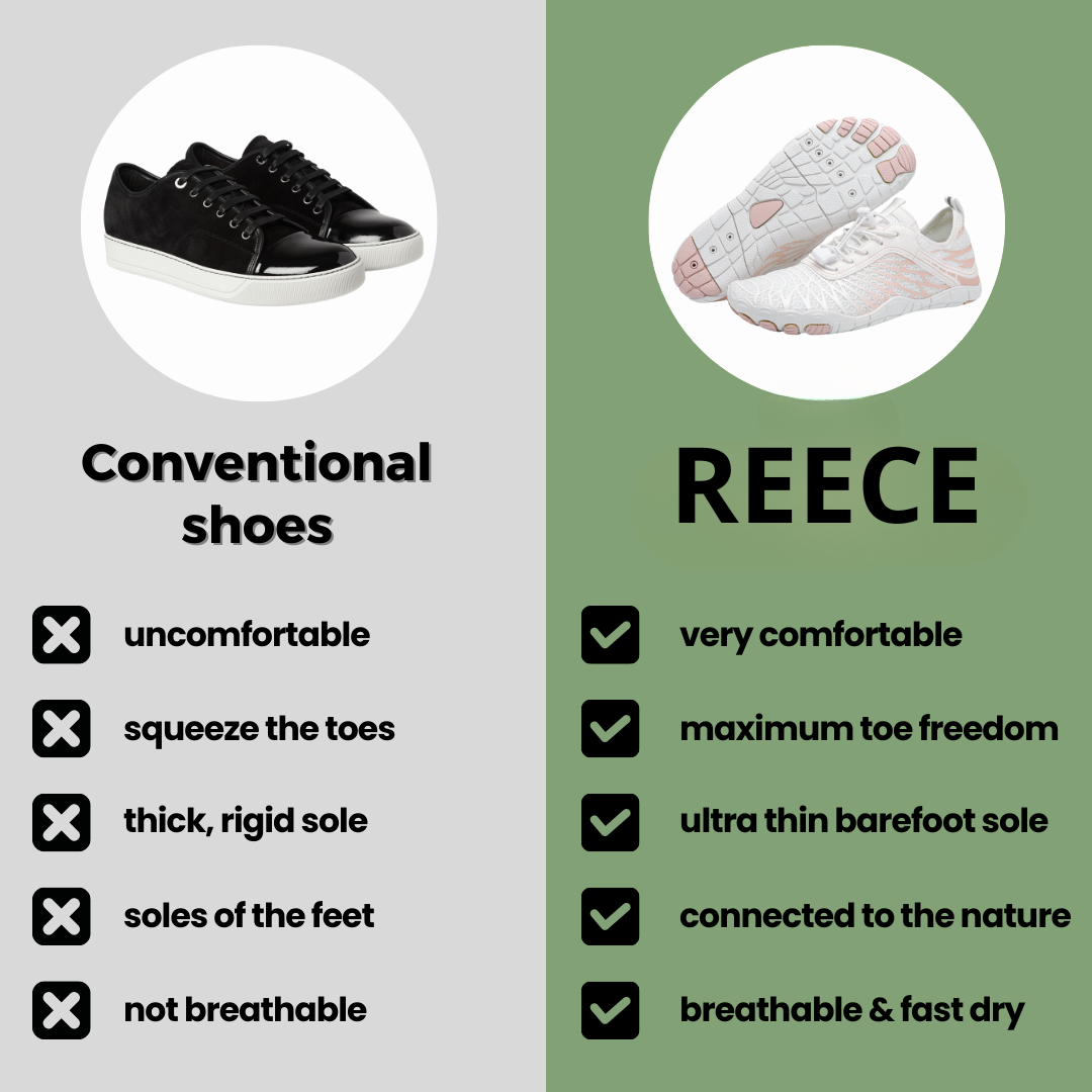 Reece™ Air - Barefoot Shoes 1 + 1 Free