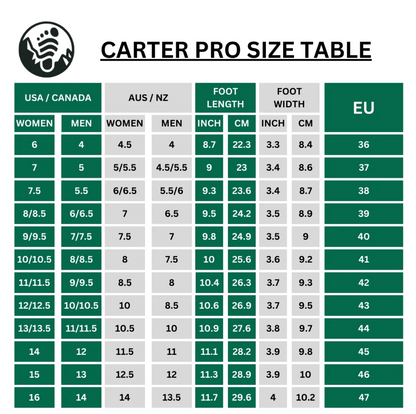 Carter Pro - Non-slip & universal winter barefoot shoe (BOGO)