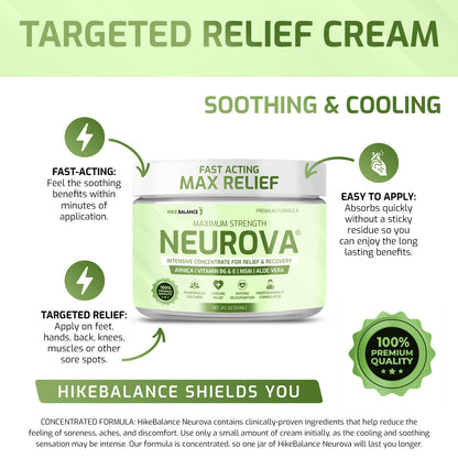 Neurova™ – Fast Acting Neuropathy Cream That Targets Pain at the Source