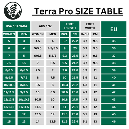 *NEW* Terra Pro - Healthy & non-slip barefoot shoes (Unisex) - REECE-footwear